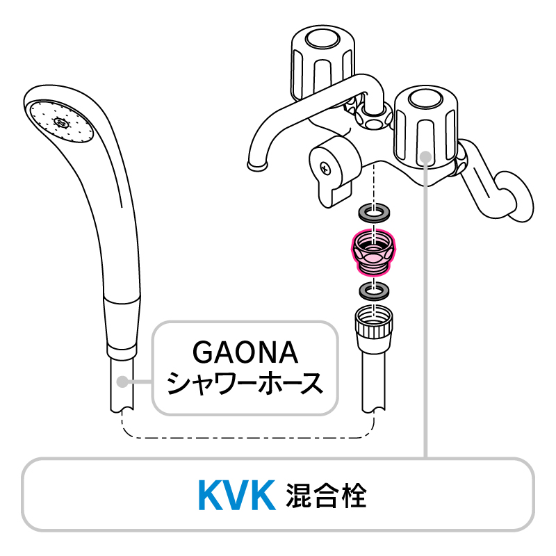 カクダイ KAKUDAI ガオナ GAONA これエエやん シャワーホース用アダプター KVK混合栓用 GA-FW017