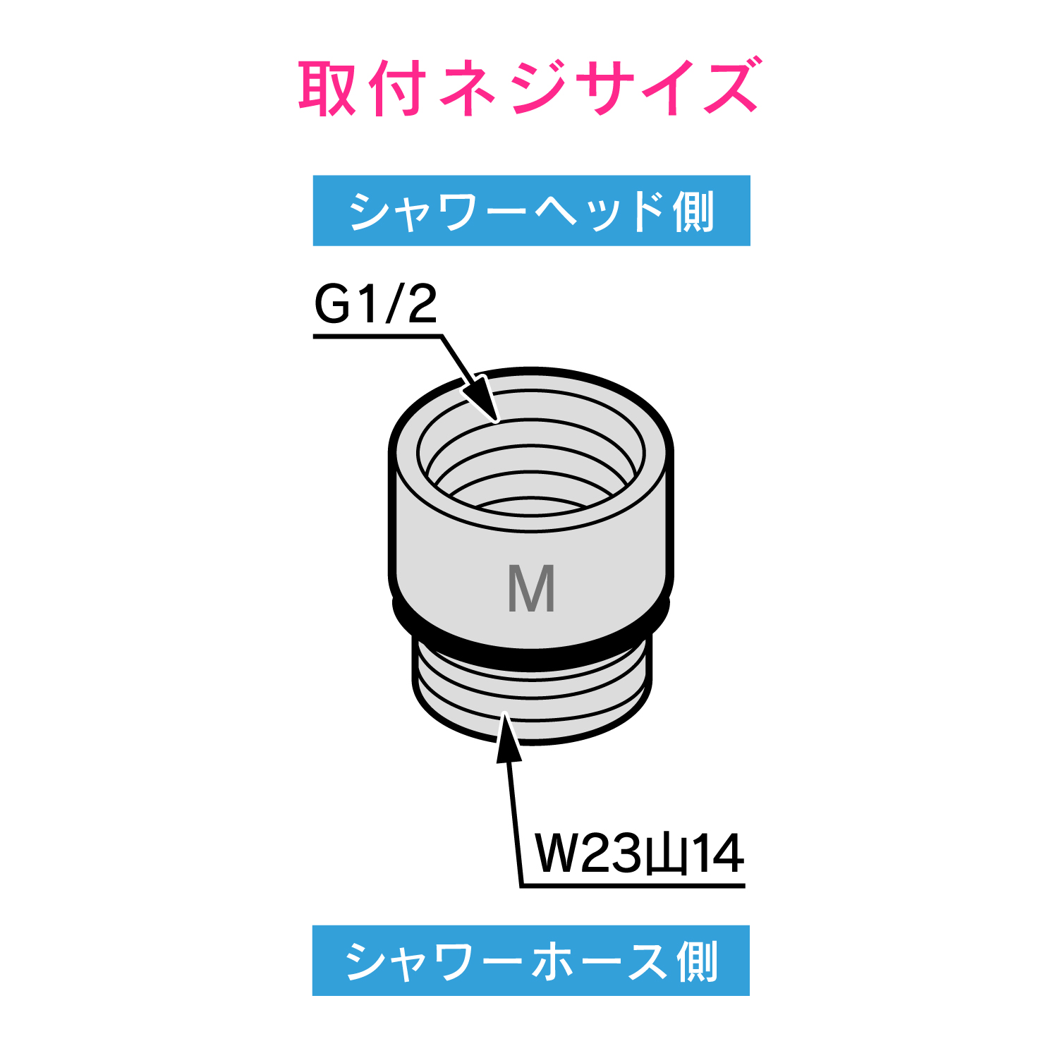 カクダイ KAKUDAI ガオナ GAONA これエエやん シャワーヘッド用アダプター MYM用 ABS樹脂製 GA-FW038