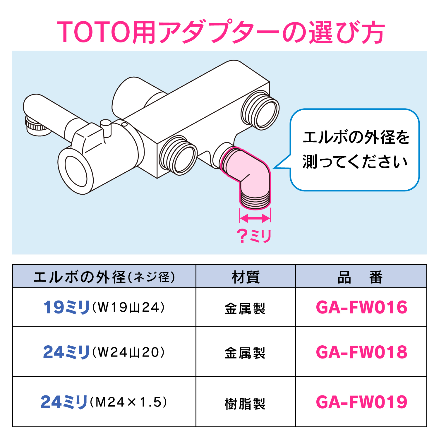 カクダイ KAKUDAI ガオナ GAONA シャワーホース用アダプター TOTO細ホース混合栓用 GA-FW016