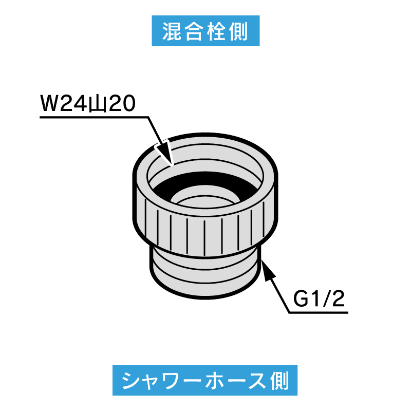カクダイ KAKUDAI ガオナ GAONA シャワーホース用アダプター TOTO太ホース混合栓用 GA-FW018