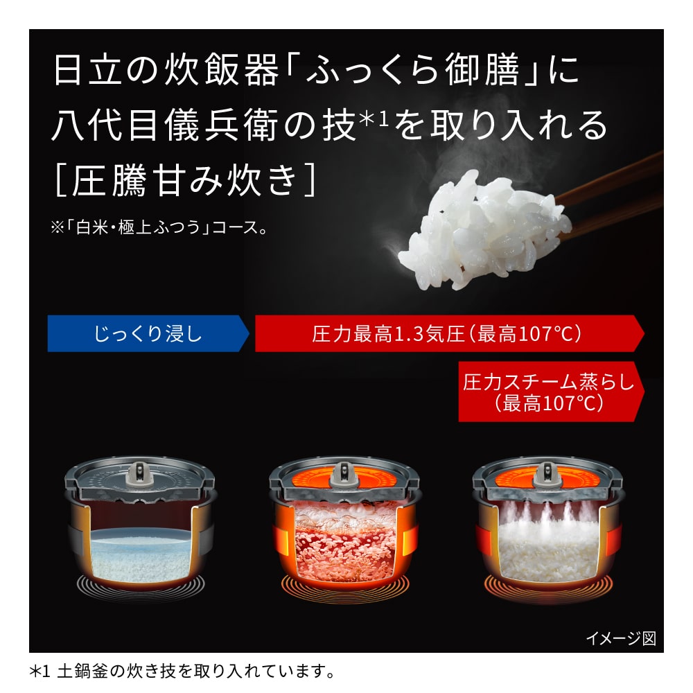 日立 HITACHI 圧力スチームIH炊飯器 ふっくら御膳 5.5合 フロストブラック RZ-V100KM-K