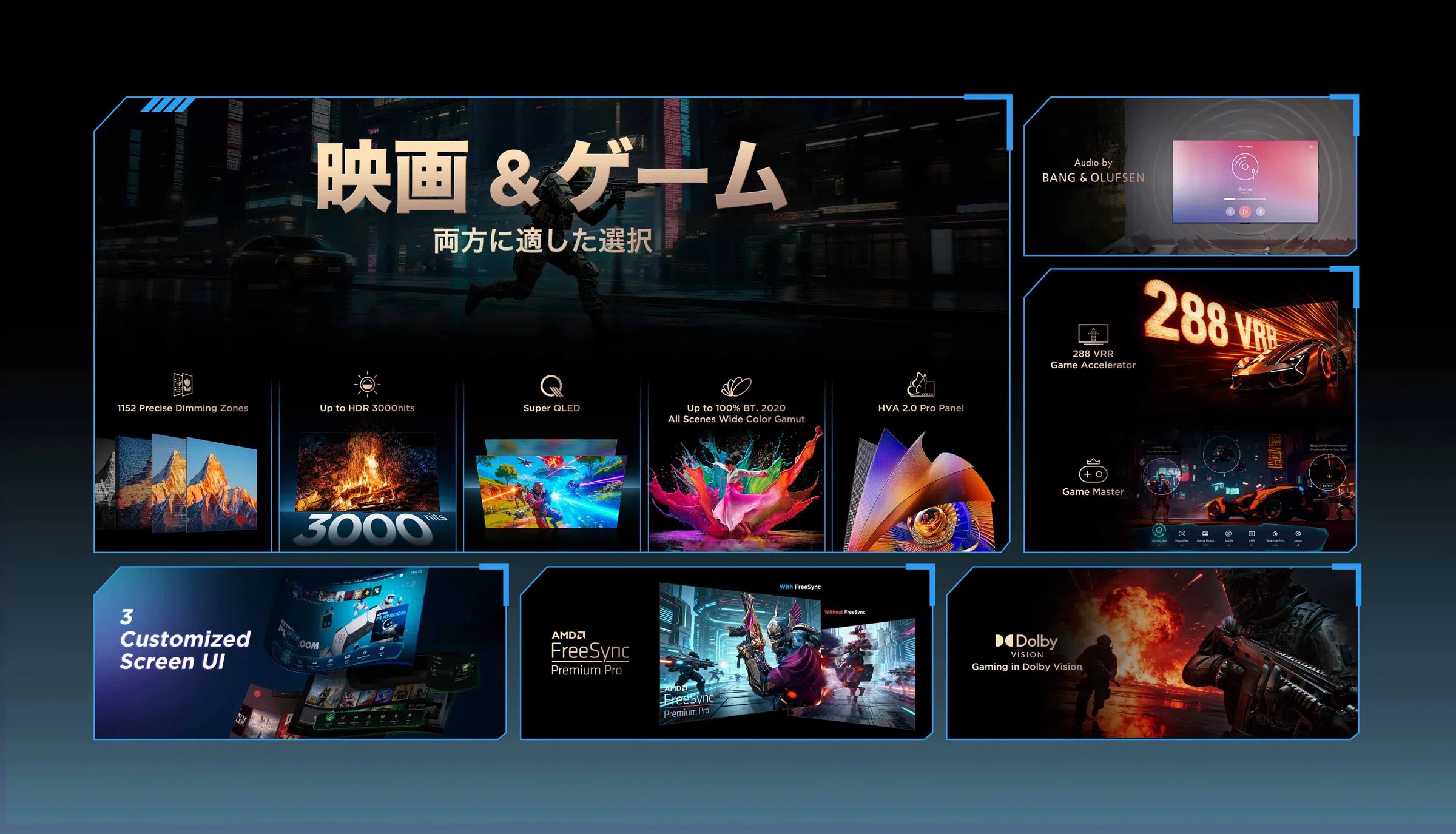 ティーシーエル TCL 4K液晶テレビ 65V型 SQD-Mini LEDバックライト 4K144Hz Google TV C7Lシリーズ 65C7L