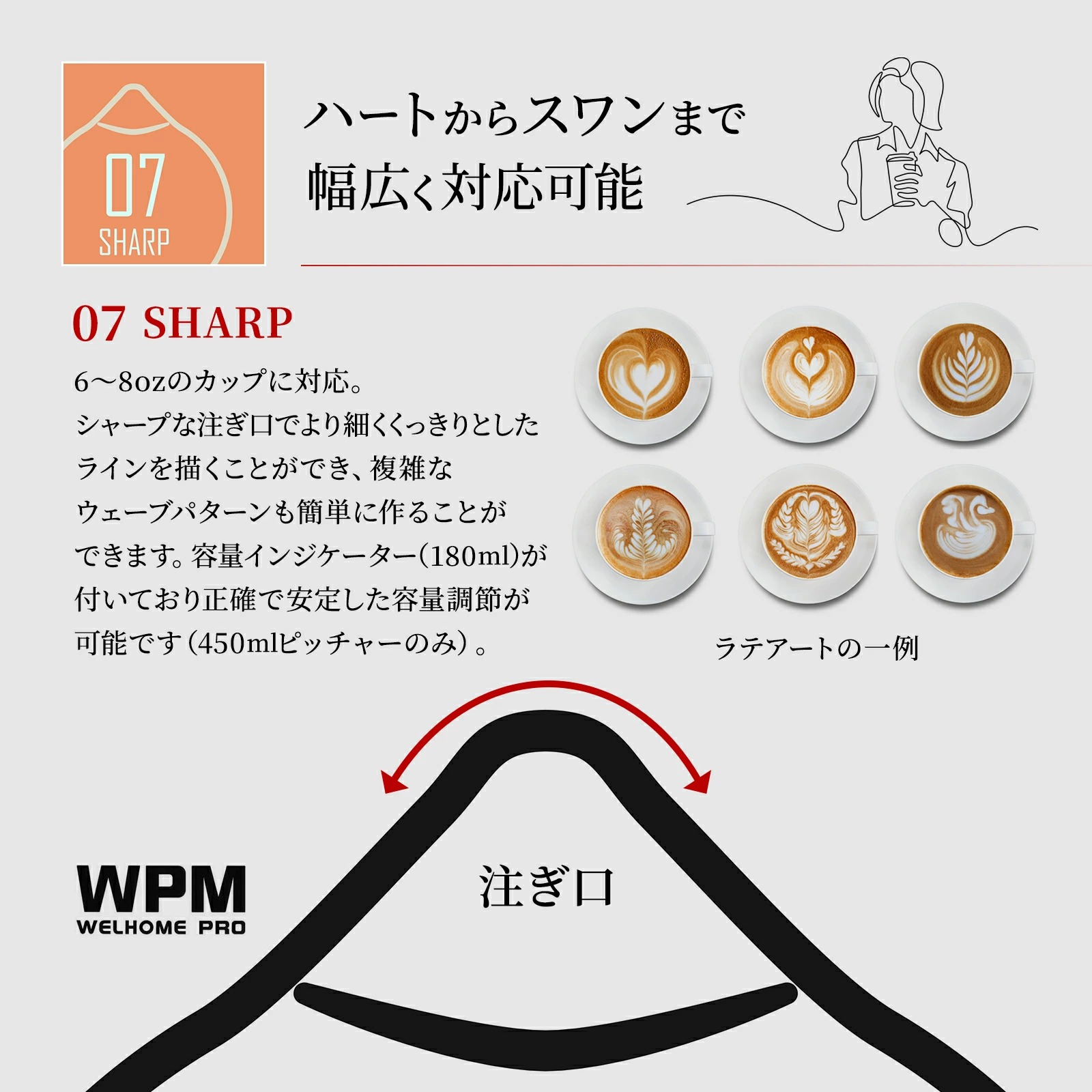 ダブリューピーエム WPM ミルクピッチャー シャープスパウト 450ml ブラック HC7107BK