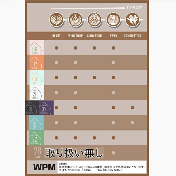 ダブリューピーエム WPM ミルクピッチャー ラウンドスパウト 450ml ホワイト HC7106W