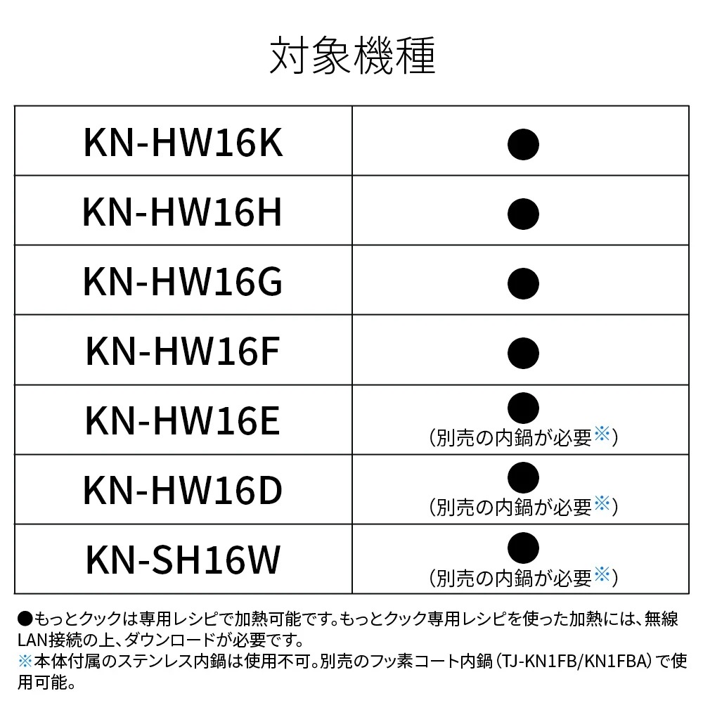 シャープ SHARP ヘルシオ ホットクック専用アクセサリー まぜ技ユニット もっとクック 1.6Lタイプ用 TJ-U1A