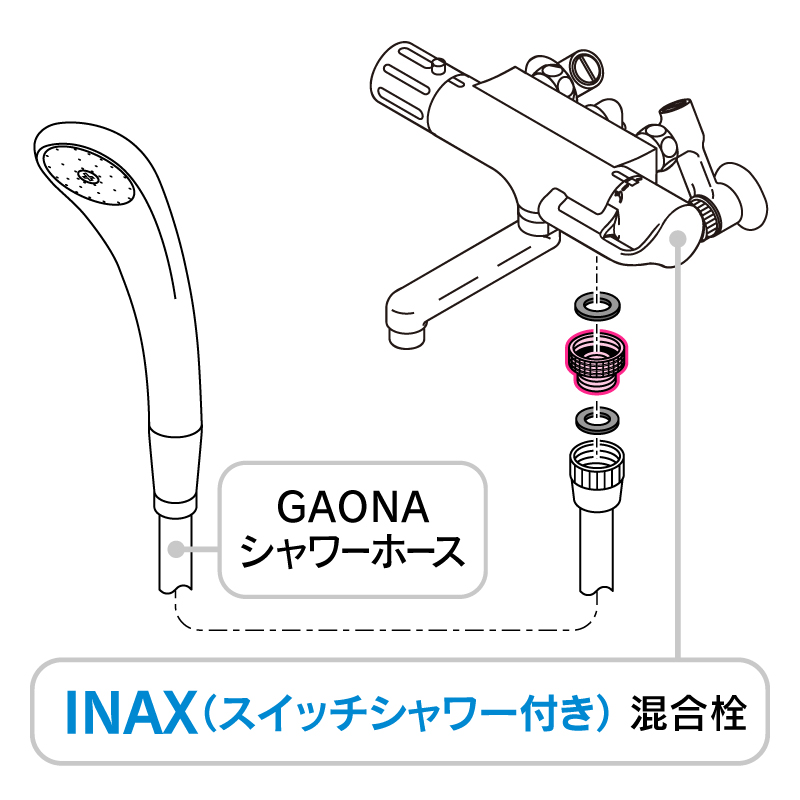 カクダイ KAKUDAI ガオナ GAONA シャワーホース用アダプター INAXスイッチシャワー付混合栓用 GA-FW008