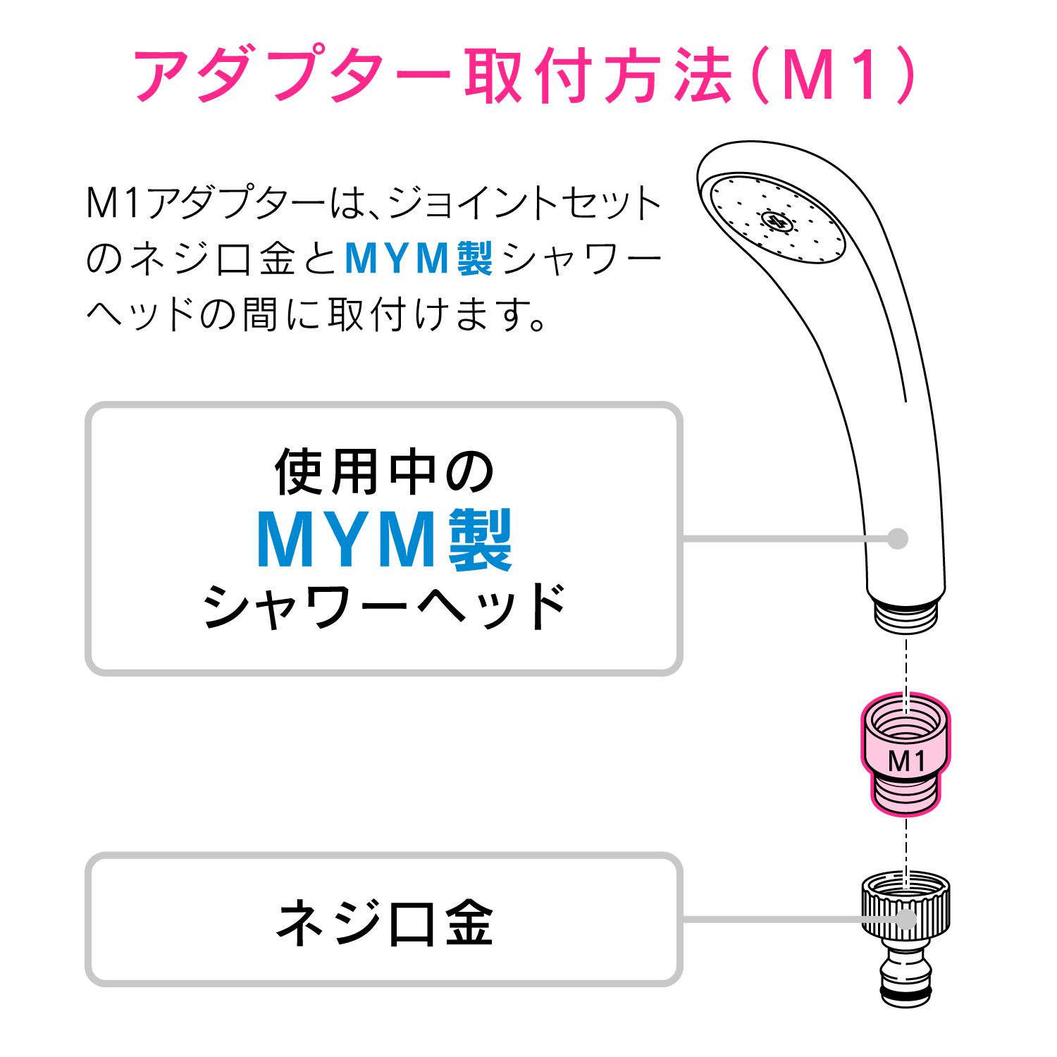 カクダイ KAKUDAI ガオナ GAONA これエエやん シャワーヘッド用アダプター MYM用 2個入 GA-FW015