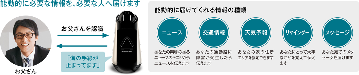 インフォテインメント
