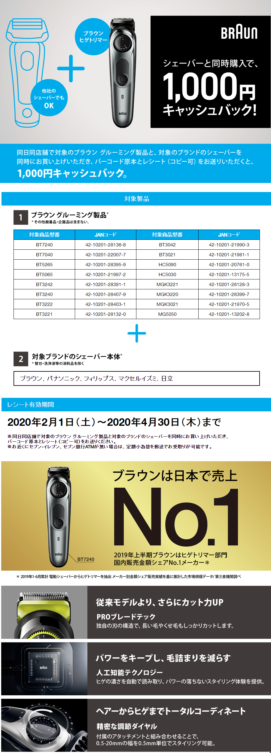 ブラウンシェーバーページ