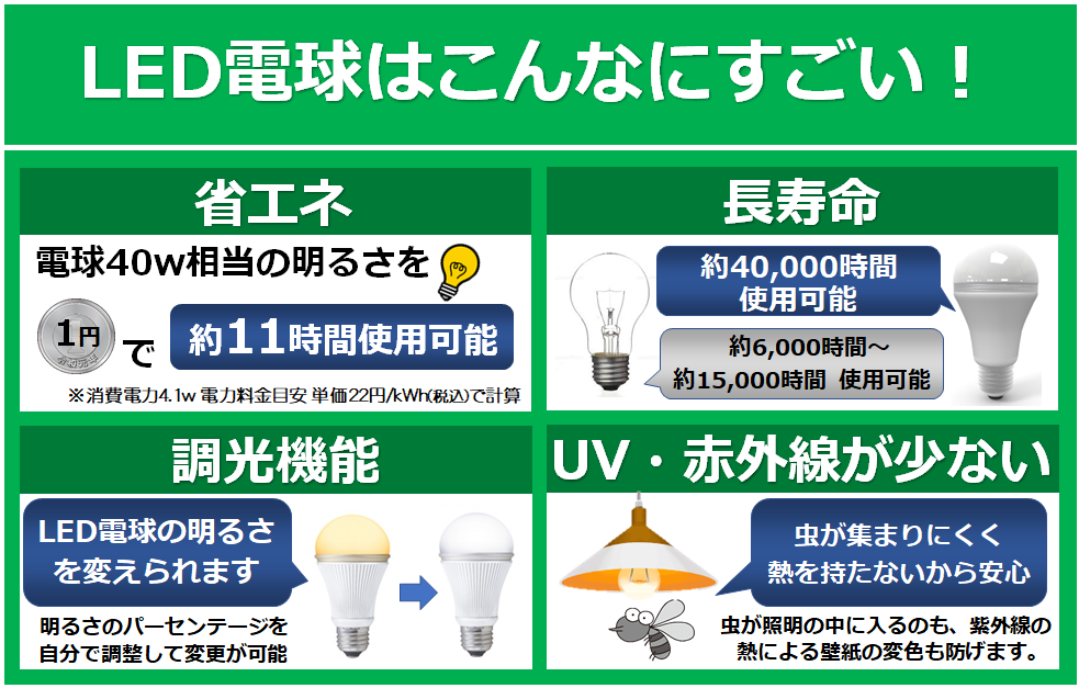 こんなにすごい