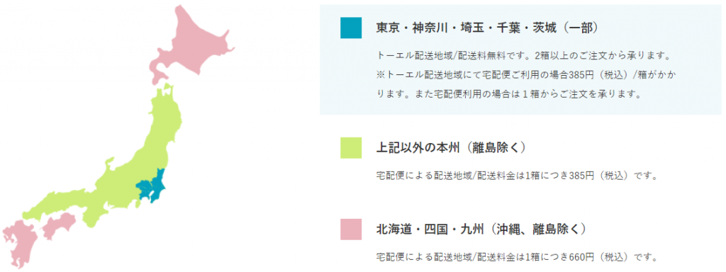 hmap