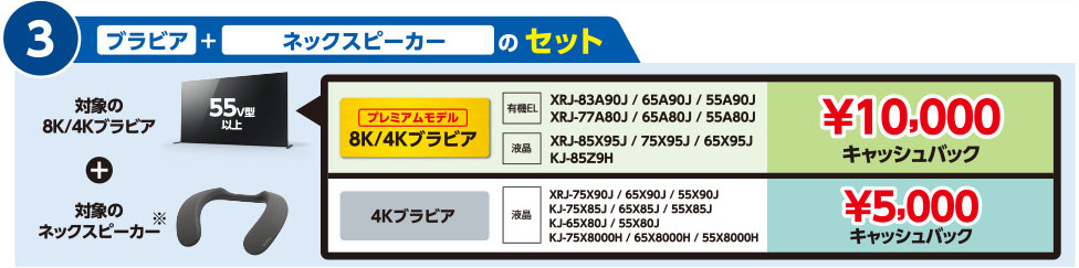 cb03_pc