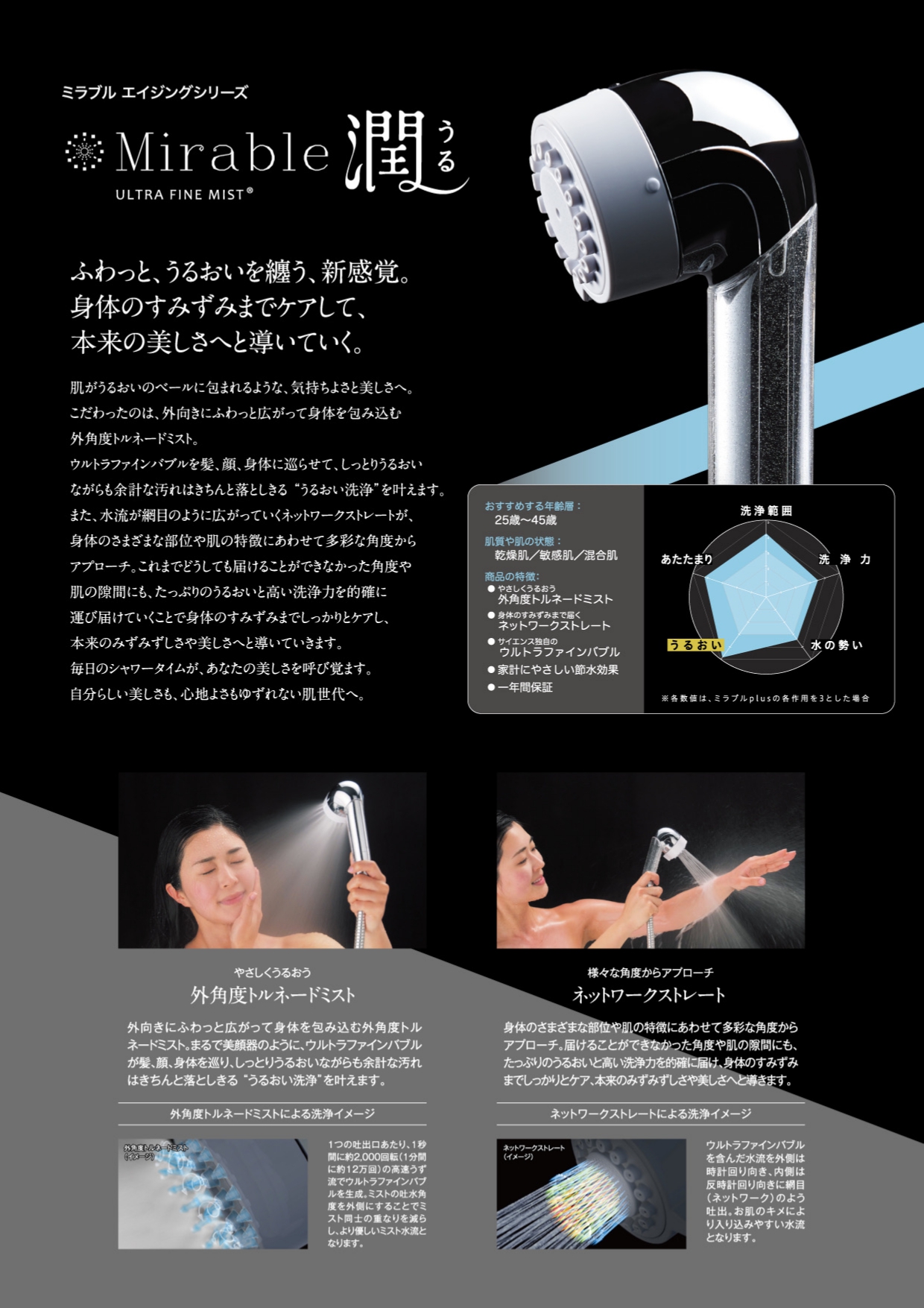 uruA4_04194_page-0001