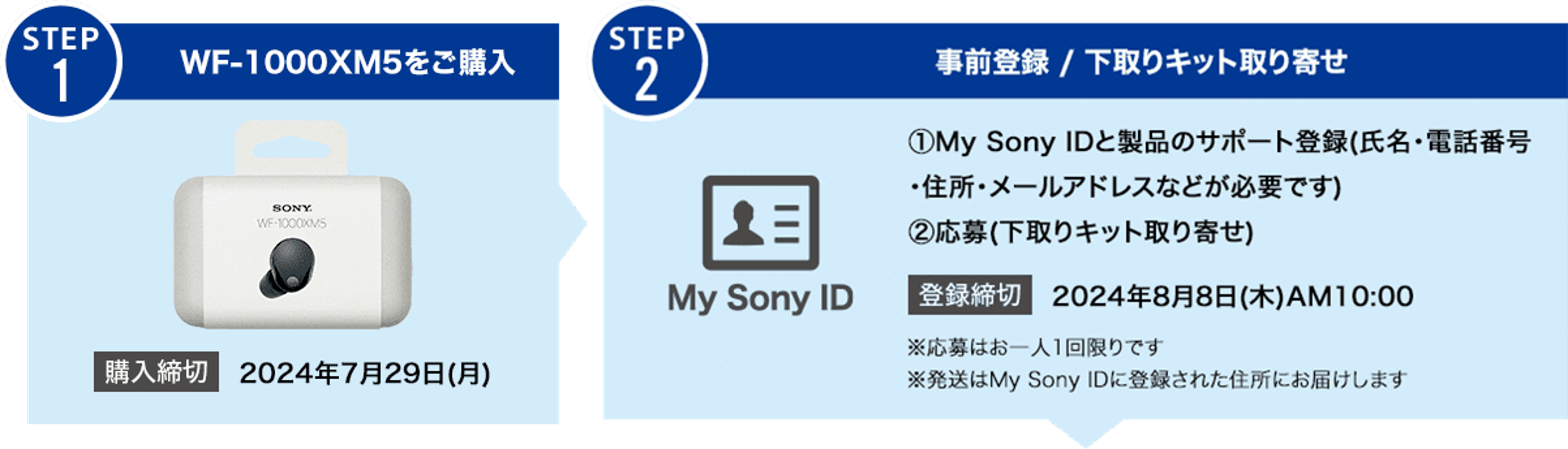 step1_2_pc