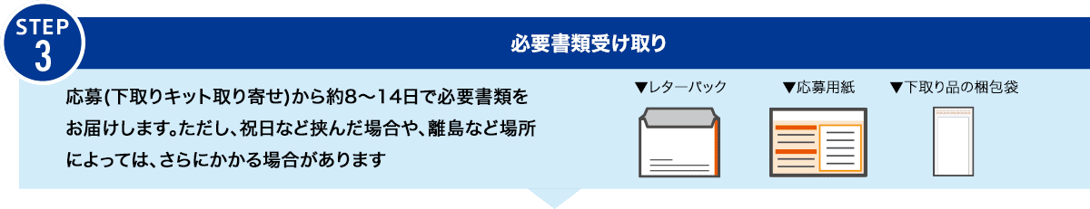 step3_pc