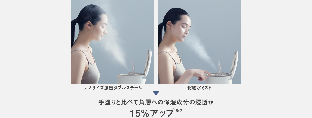 化粧水ミスト