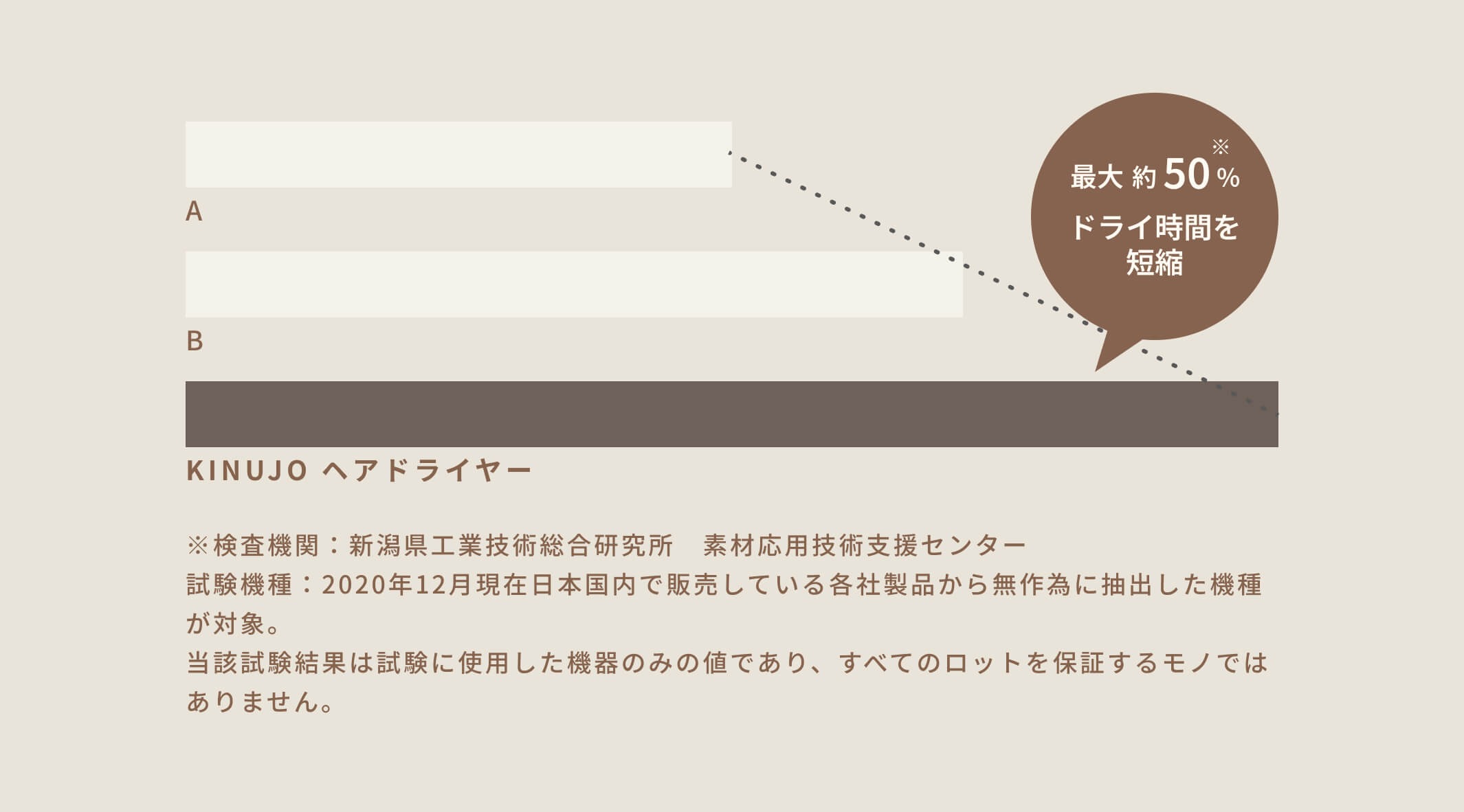 Topic 1