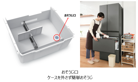 おそうじ口
