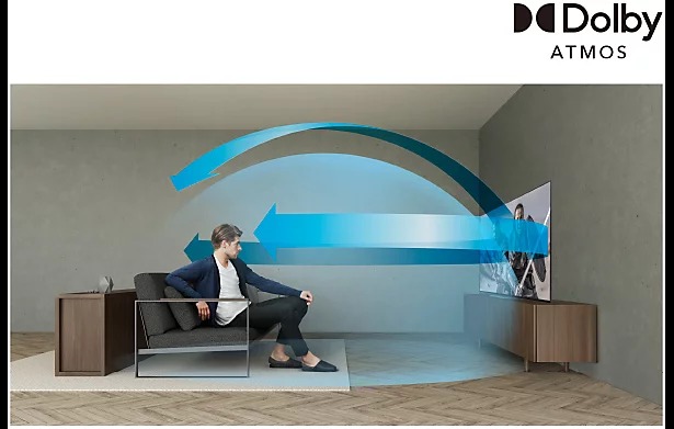 Dolby Vision and Atmos