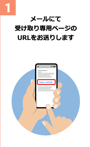 ステップ1:メールにてURLを受信