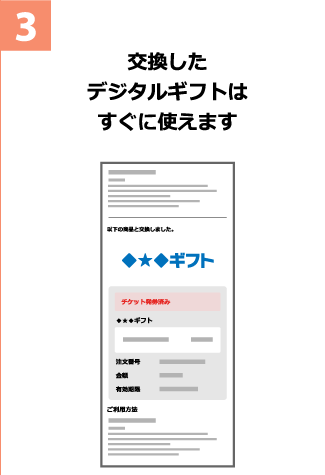ステップ3:すぐに使えます