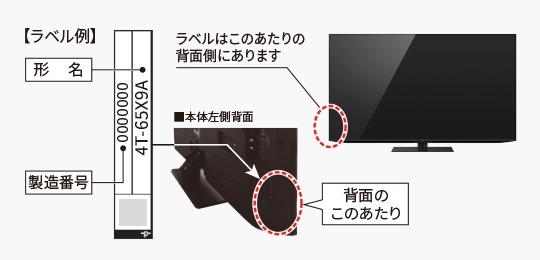 テレビ背面ラベルの撮影例
