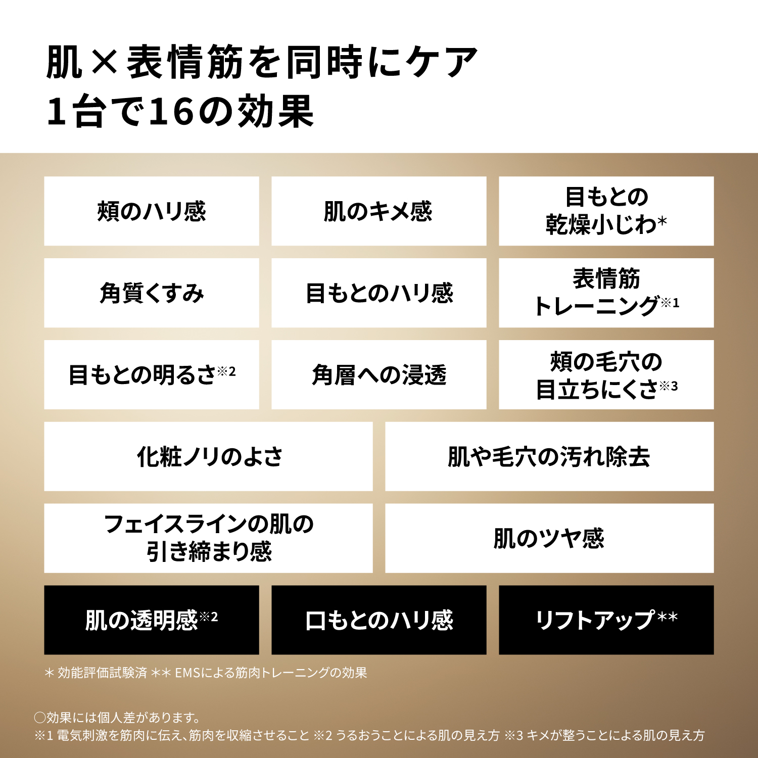 5つのモードで1台16役