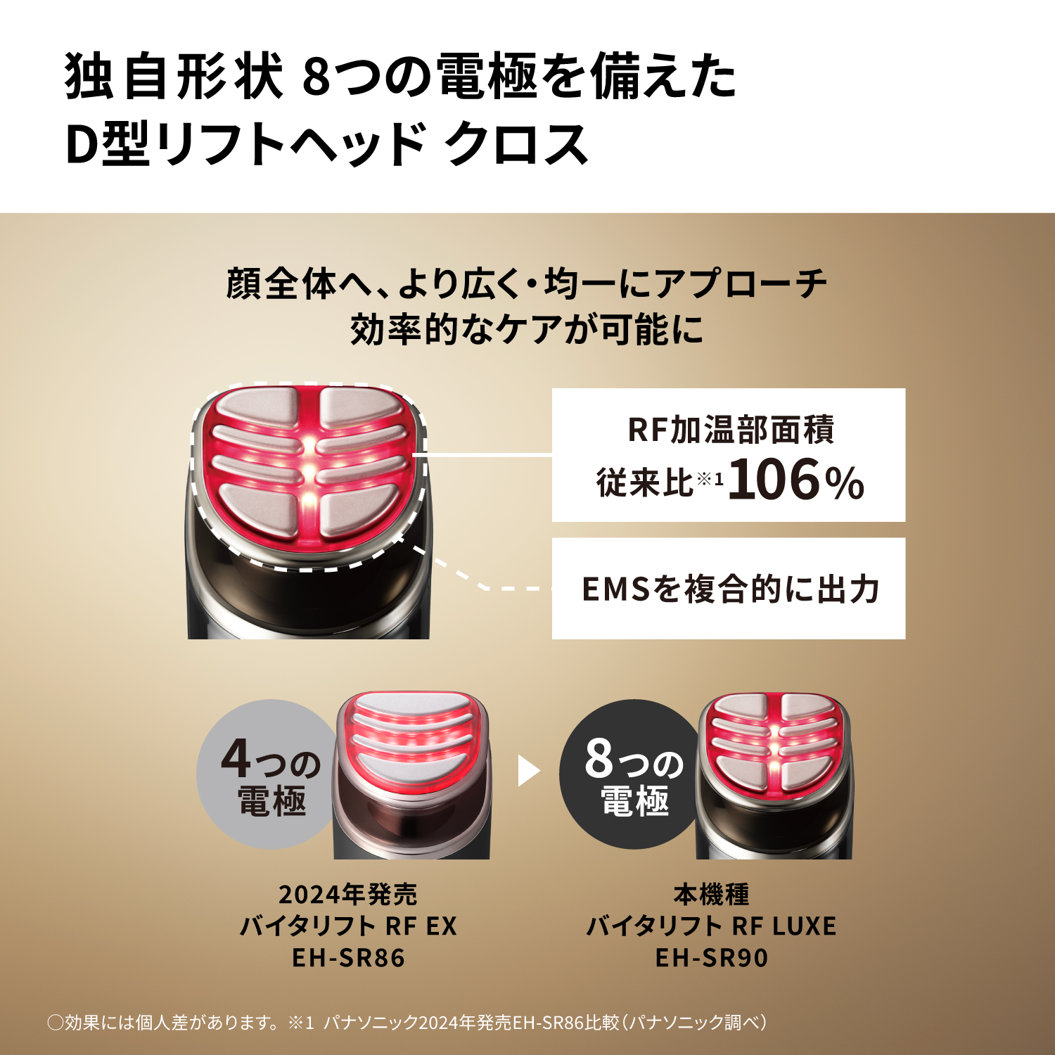D型リフトヘッドクロス