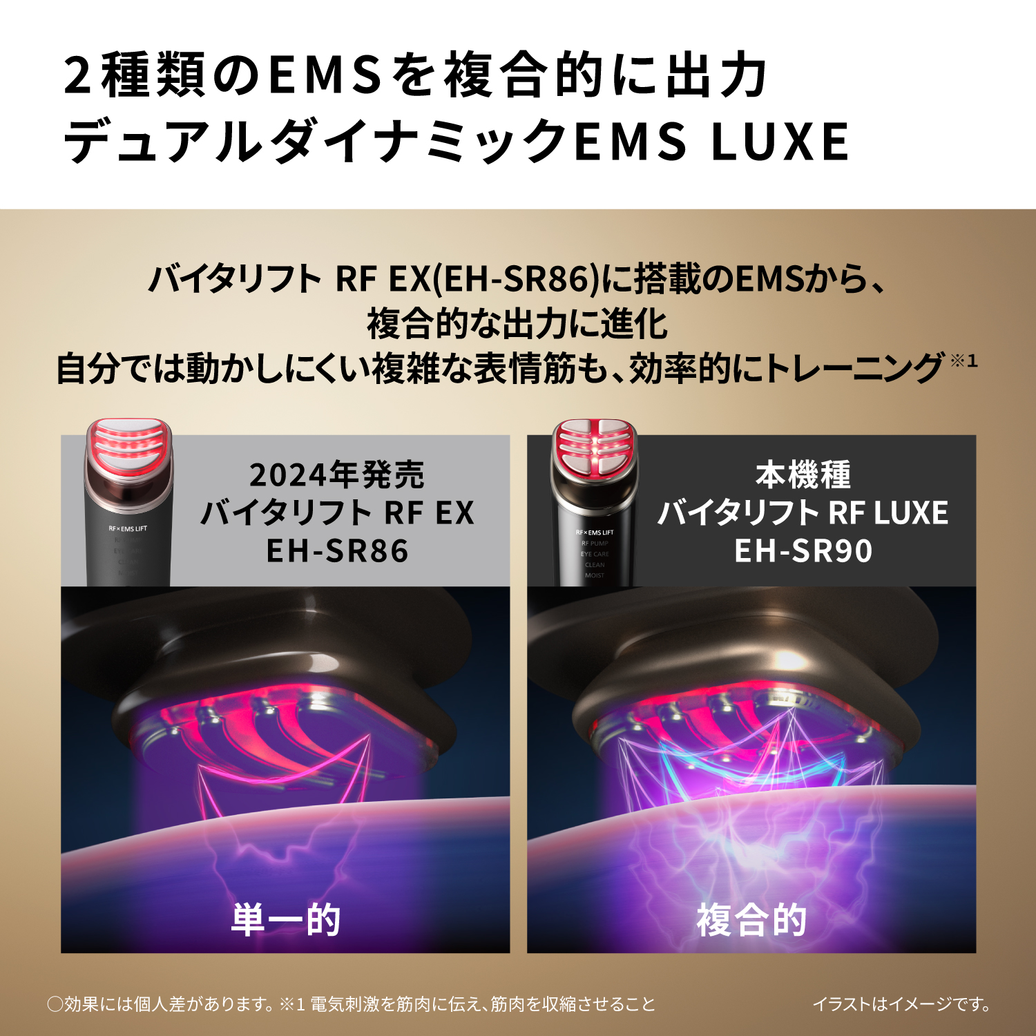 デュアルダイナミックEMS LUXE